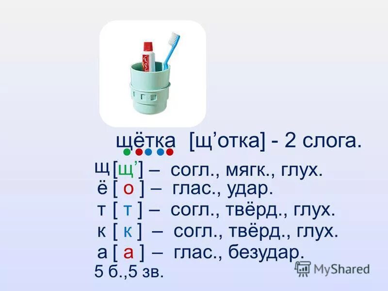 Щ ц т п л вставьте. Щ ц т п л вставьте