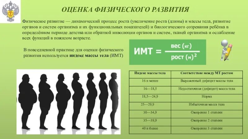 Оценка физического развития. Рост и развитие. Рост и развитие человека. Биологический критерий физического развития человека.