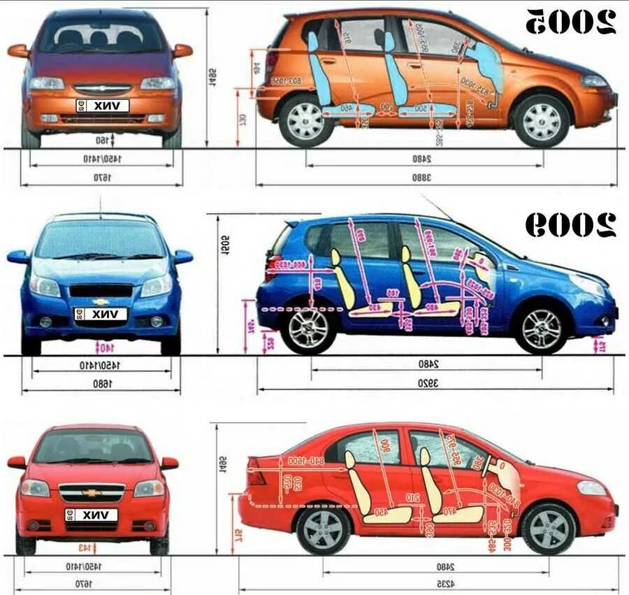 Габарит т. Шевроле Авео т300 габариты. Chevrolet Aveo хэтчбек габариты. Габариты Авео т250 седан. Габариты Шевроле Авео т300 седан.