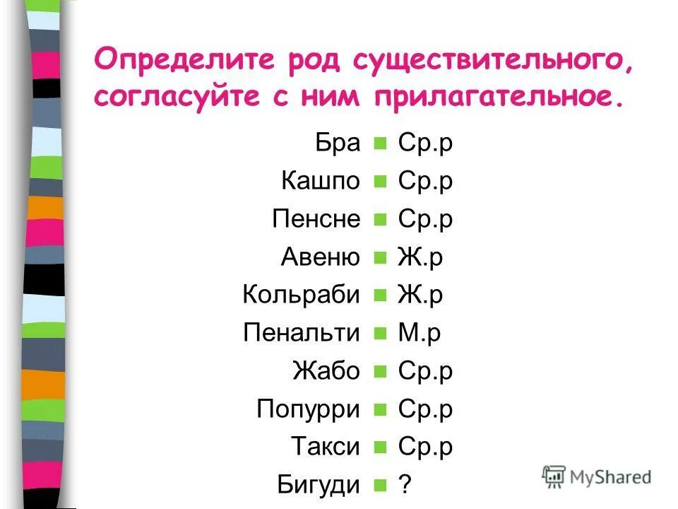 Определите род существительных работа. Определите род существительных работа