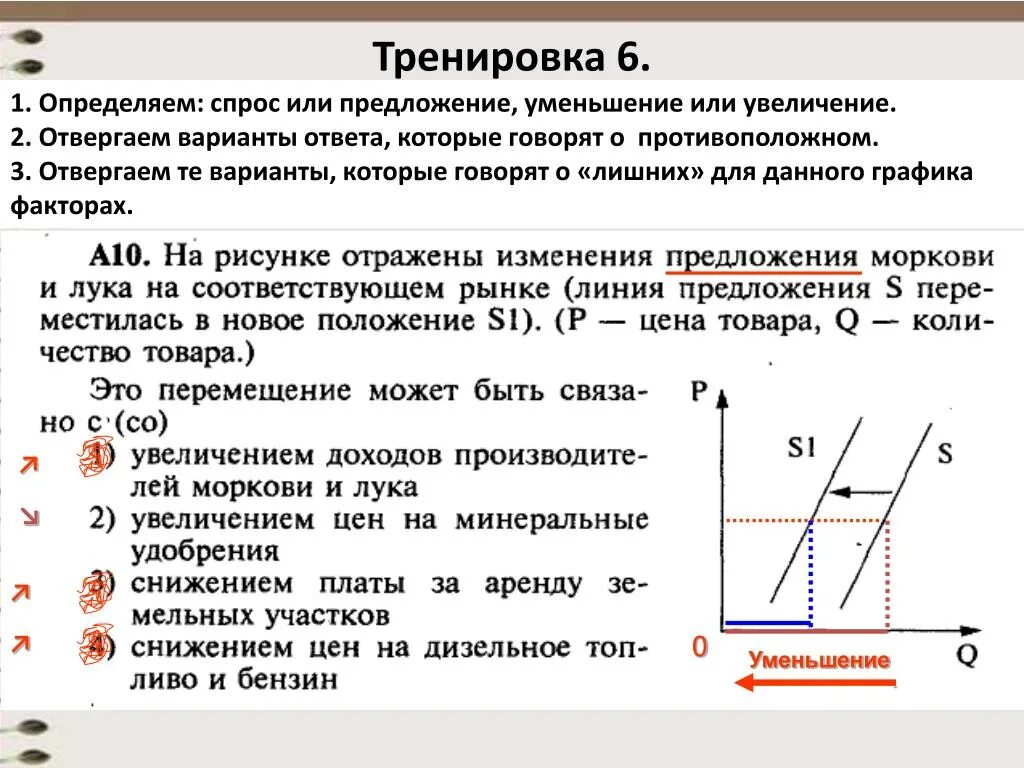 Спрос увеличивается предложение уменьшается. Увеличение и уменьшение предложения. Увеличение или уменьшение предложения. Задачи на уменьшение предложения.