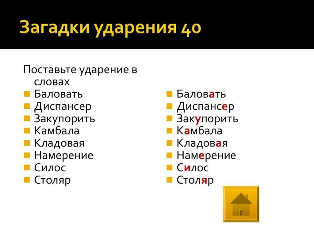 Углубила красивейшее ударение. Ударение. Ударения в словах. Постановка ударения в словах. Загадка про ударение.