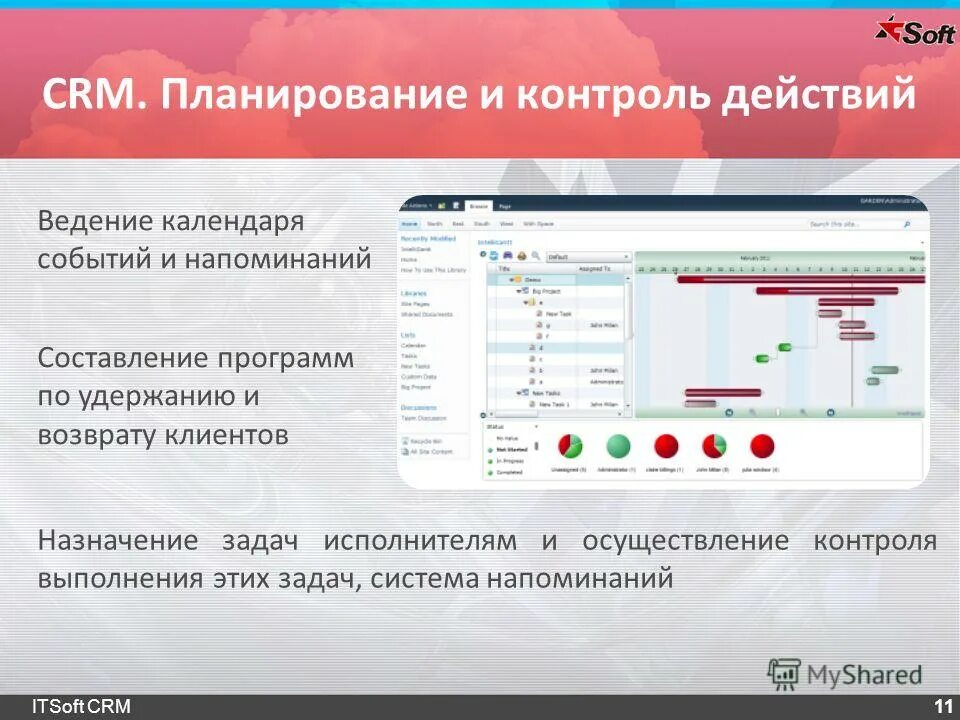 контроль действий программы. контроль действий программы. документация по хассп. программа мониторинг сотрудников. программы для пк.