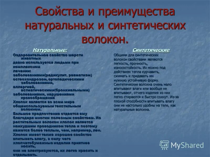 Преимущества натуральных волокон. Преимущества и недостатки натуральных волокон. Преимущества и недостатки синтетических волокон. Преимущества и недостатки натуральных волокон и искусственных. В чем состоят преимущества природного