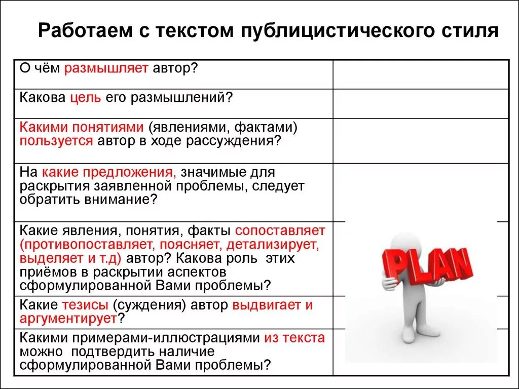 Какова цель текста 1. Сочинение в публицистическом стиле пример. Проблемы публицистического стиля. Публицистический стиль рассуждение. Стиль текста в сочинение ЕГЭ.