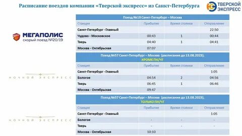 Расписание тверь драмы
