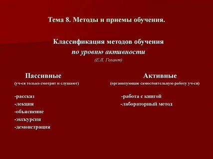 Методы обучения по степени активности