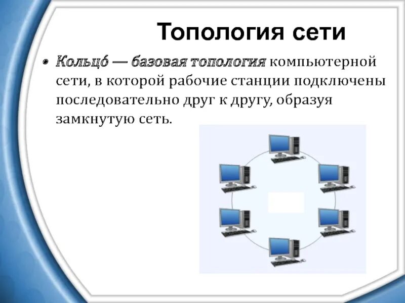 Перечислите топологии компьютерных сетей. Топология сети. топология компьютерных сетей. топология комп сетей. основные топологии компьютерных сетей.