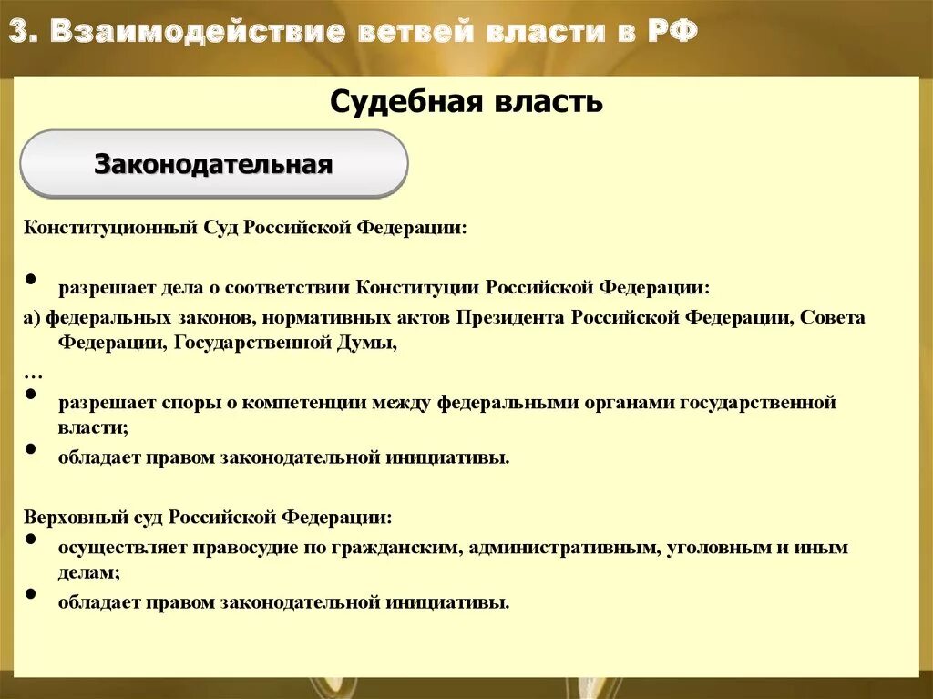 Взаимодействие различных ветвей власти примеры. Взаимодействие ветвей власти в РФ примеры. Взаимодействие законодательной и исполнительной ветвей власти. Взаимодействие судебной власти с исполнительной.