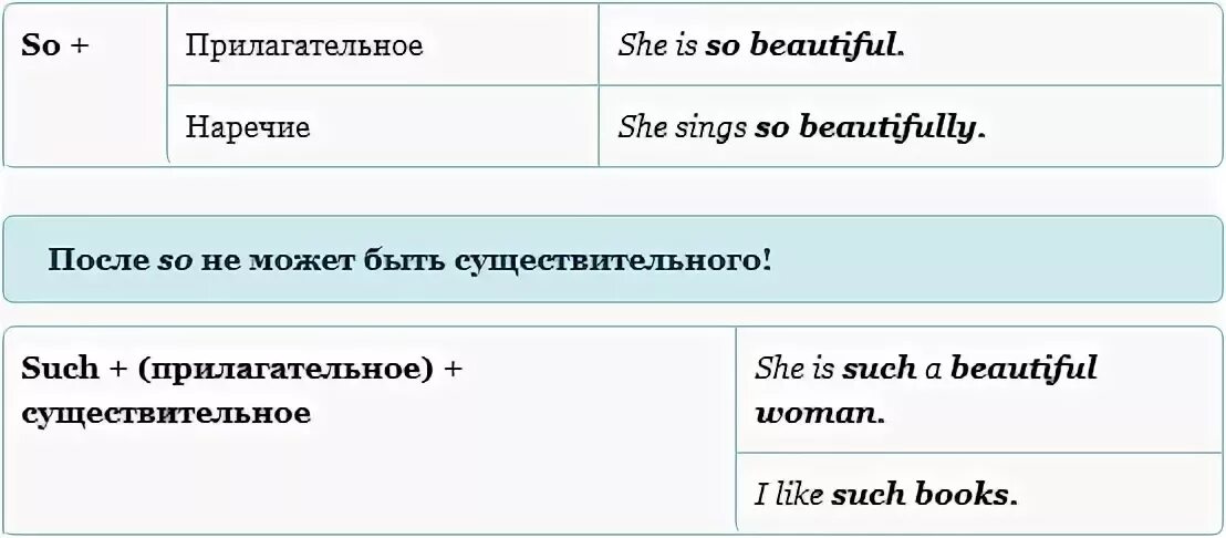 So and such правило в английском языке. Конструкция so such в английском языке. So и such в английском языке разница. So когда употребляется в английском.