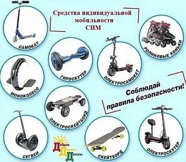 Сим средства индивидуальной