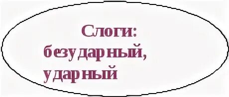 Двусложные размеры стиха конспект урока
