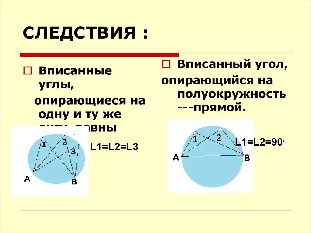 Теорема о вписанном угле в окружность. Вписанные углы.. Центральные и вписанные углы. Следствия вписанного угла.