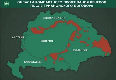 Территория венгрии