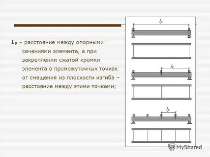 Расстояние между кромками