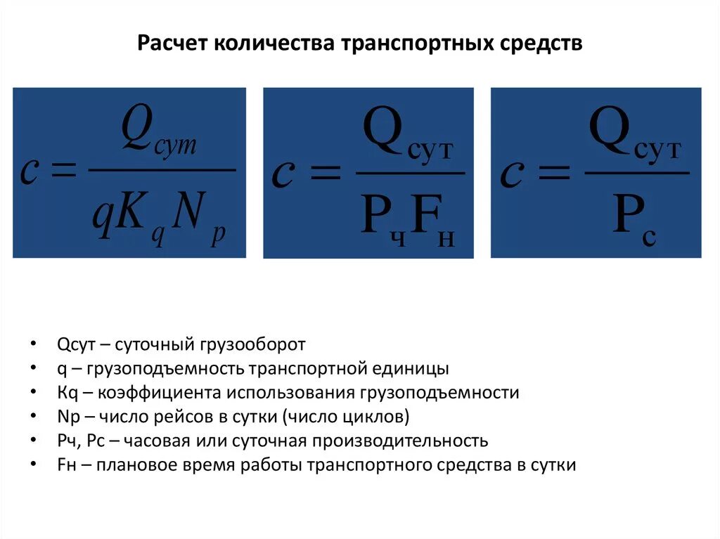 Формула расчета количества