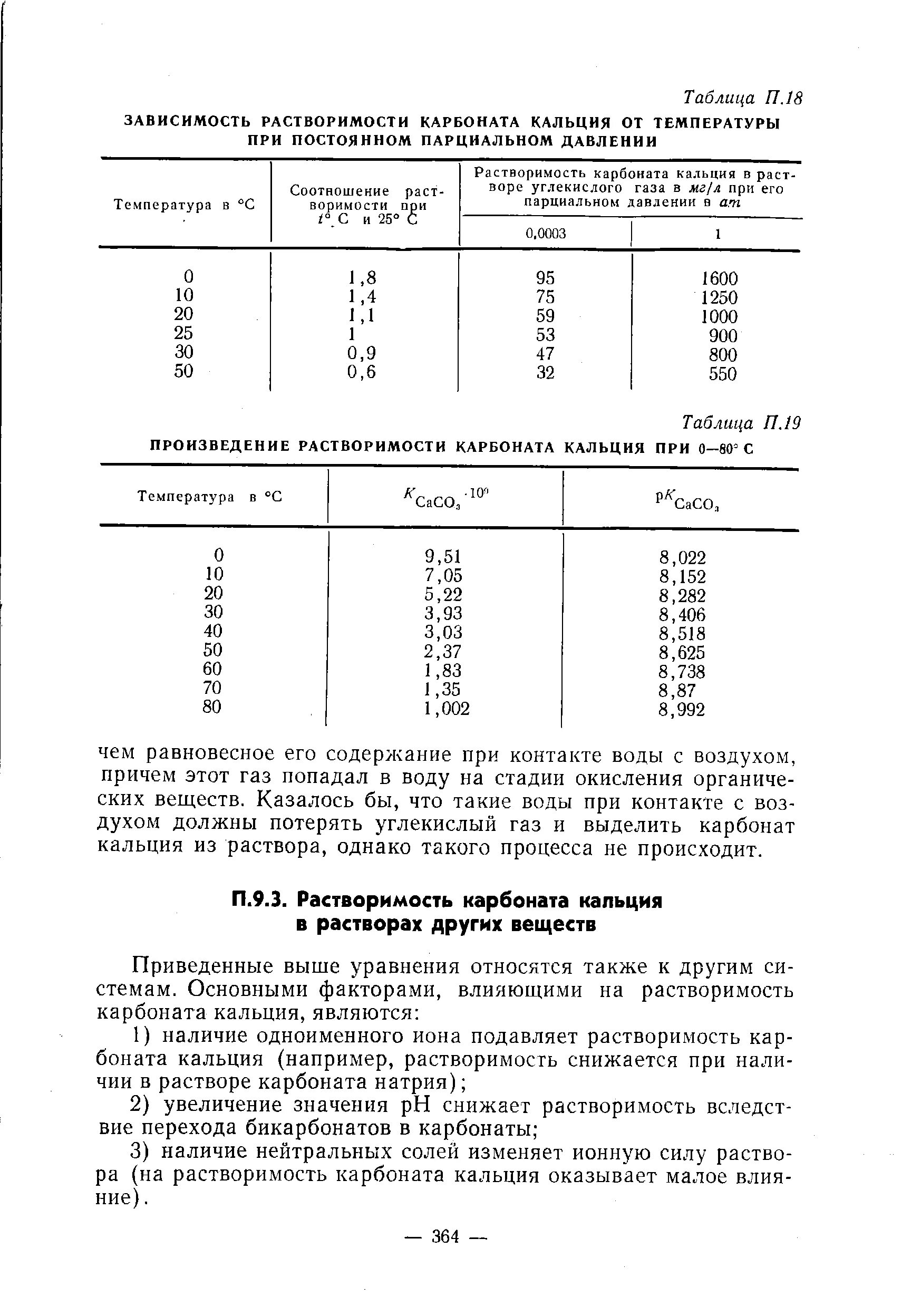 Растворимость карбоната кальция при разных температурах. Растворимость карбоната кальция от температуры. Карбонат кальция растворимость в воде. Гидроксид кальция растворимость. Карбонат кальция растворяется в воде