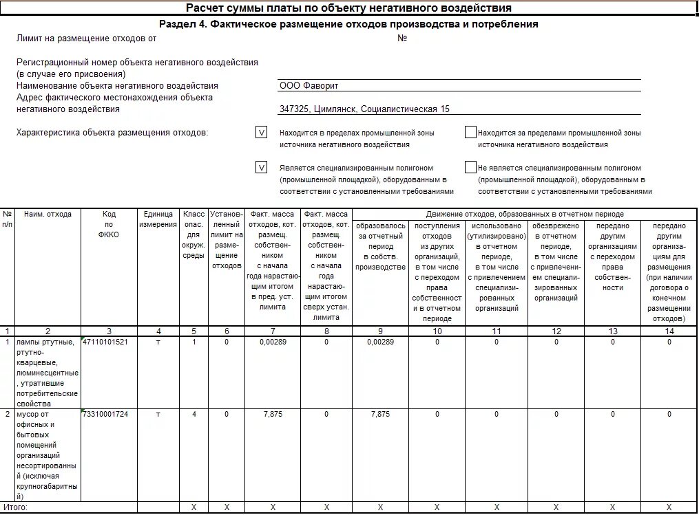 Ставка платы за размещение отходов. Декларация о плате за НВОС пример заполнения. Декларация НВОС отходы. Декларация о негативном воздействии на окружающую среду. Декларация за негативное воздействие на окружающую среду.