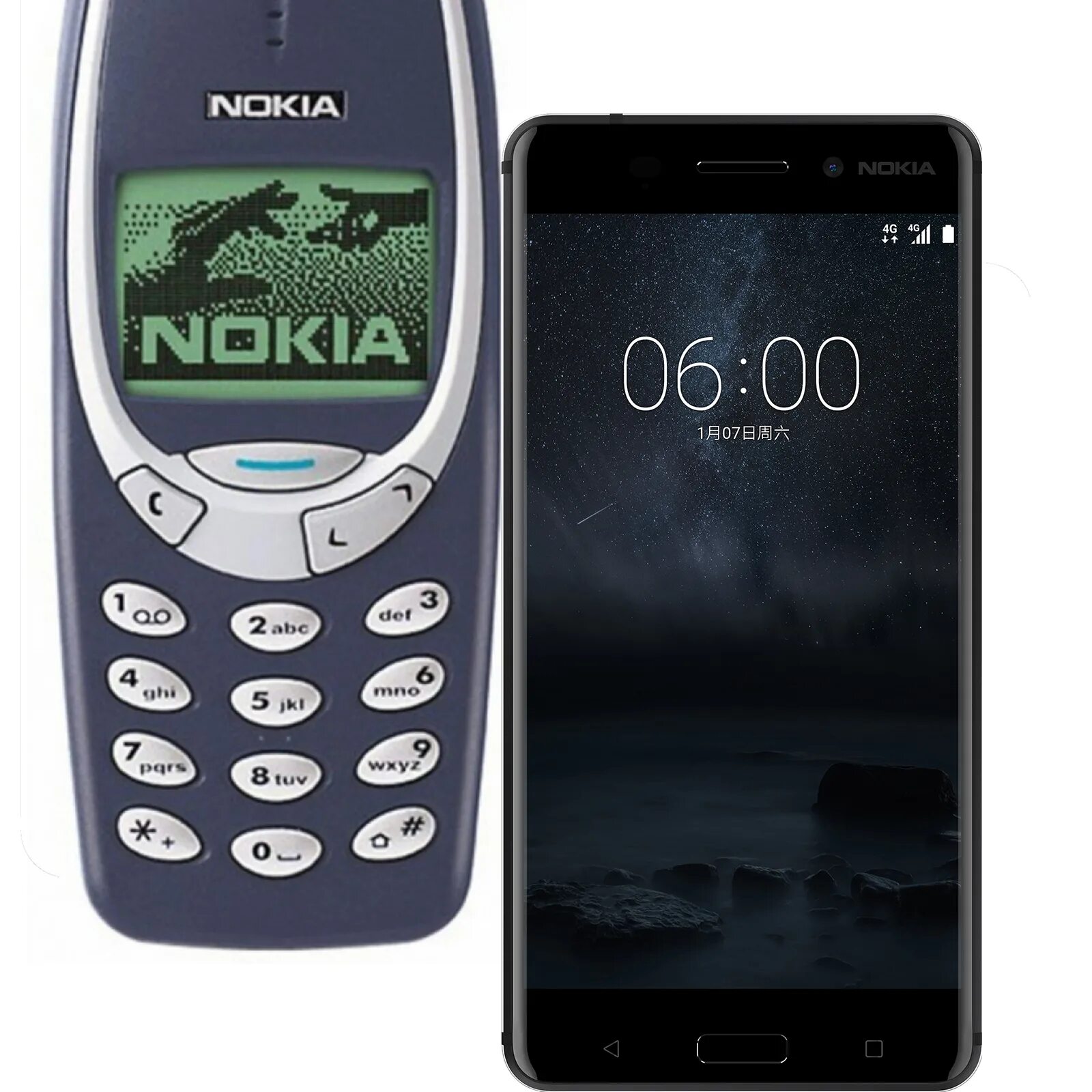 Картинка телефона нокиа. Nokia 3310 2023. Смартфоны нокиа 2023. Нокиа Джи 20. Нокиа 3 3 10.