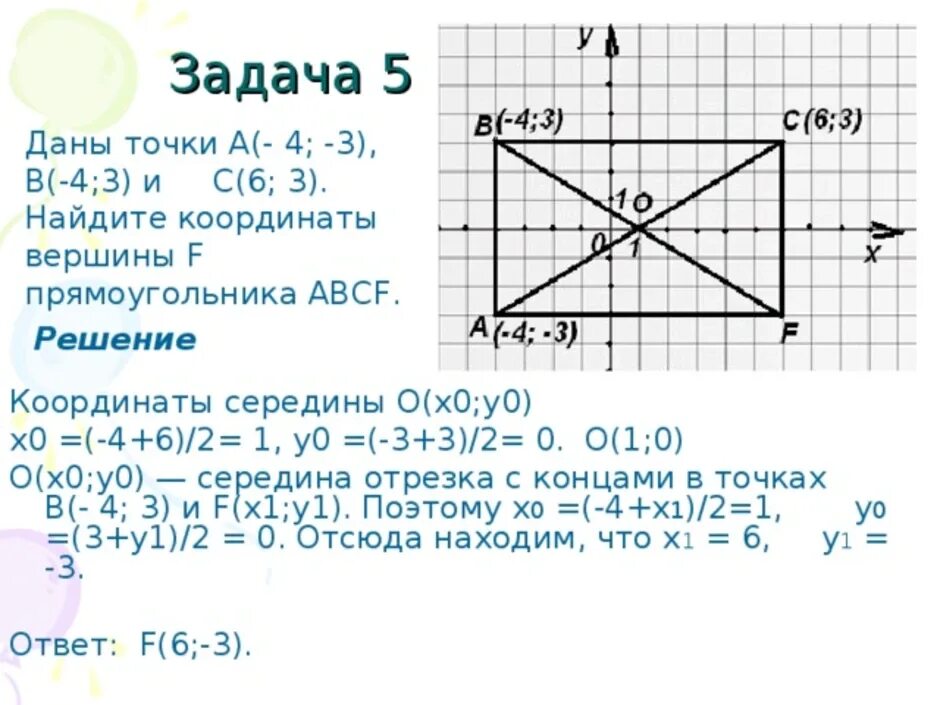 Координаты вершин прямоугольника и точки пересечения диагоналей. Координаты точек прямоугольника. Координаты вершин прямоугольника. Координата 1 0. Координаты прямой x a 0