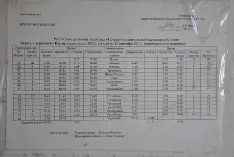 Расписание пкпс пермь чернышевского