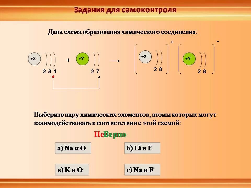 Составить ионную связь. Схема образования ионной связи кальция. Ионная связь схема образования ионов. Образование химической связи натрия и фосфора. Схема образования ионной связи кислорода.