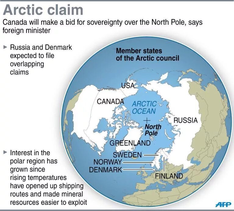 Арктический совет карта. Arctic Council Map. Arctic Council Canada. Resources in the Arctic. Arctic countries