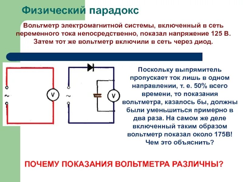 Схема подключения амперметра переменного тока. Схема подключения вольтметра постоянного тока. Вольтметр переменного напряжения схема подключения. Амперметр переменного тока схема.