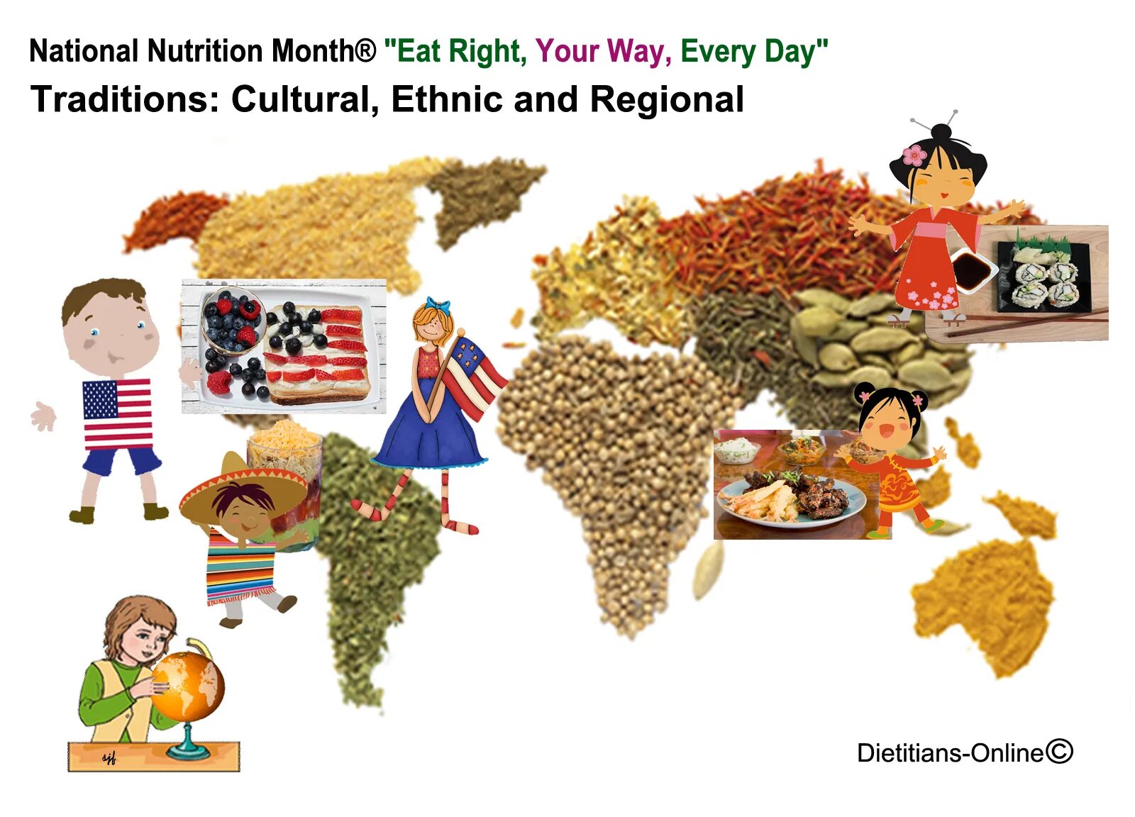 National Nutrition. Right Nutrition. Eat right. Istanbul National food.