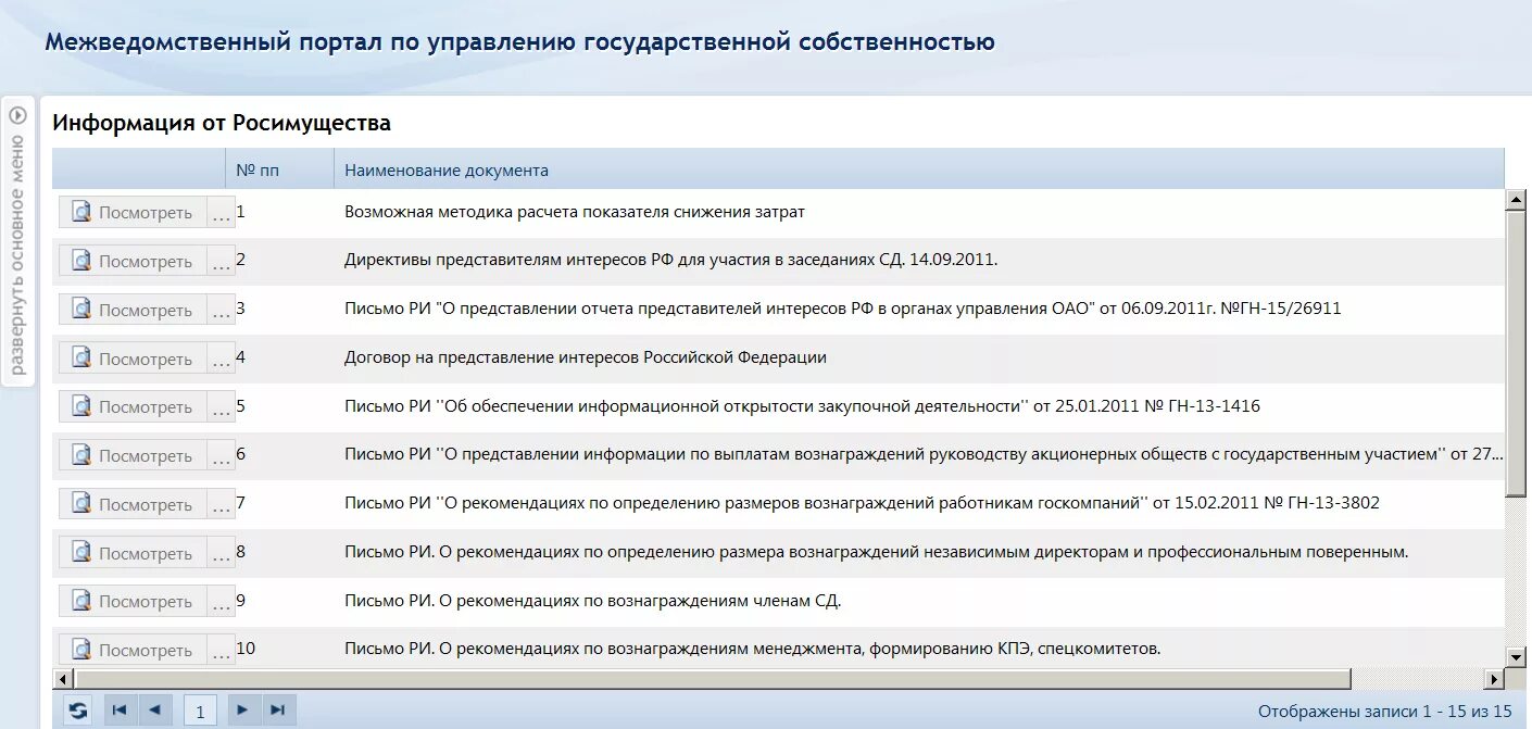 Росимущество старый. Росимущество межведомственный портал. Модуль правообладателя Росимущество. МВ портал Росимущества. Росимущество документы.