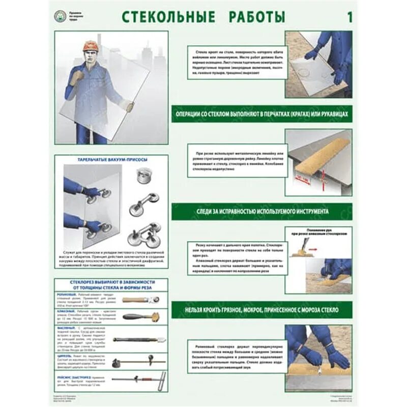 Что не допускается при производстве стекольных работ. Тб при работе со стеклом.. требования безопасности при выполнении стекольных работ. плакаты по технике безопасности на производстве. плакат по охране труда на производстве.