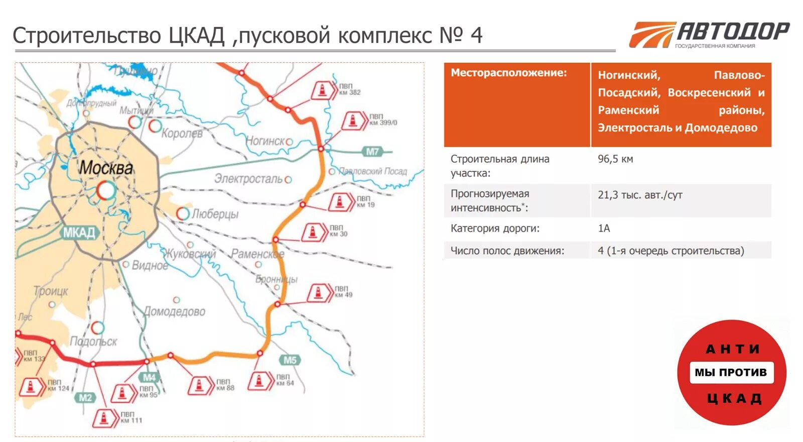 Проезд по цкад без транспондера. ЦКАД 4 пусковой комплекс. ЦКАД 3 пусковой комплекс. 2-Й пусковой комплекс ЦКАД. Раменский район ЦКАД-4.