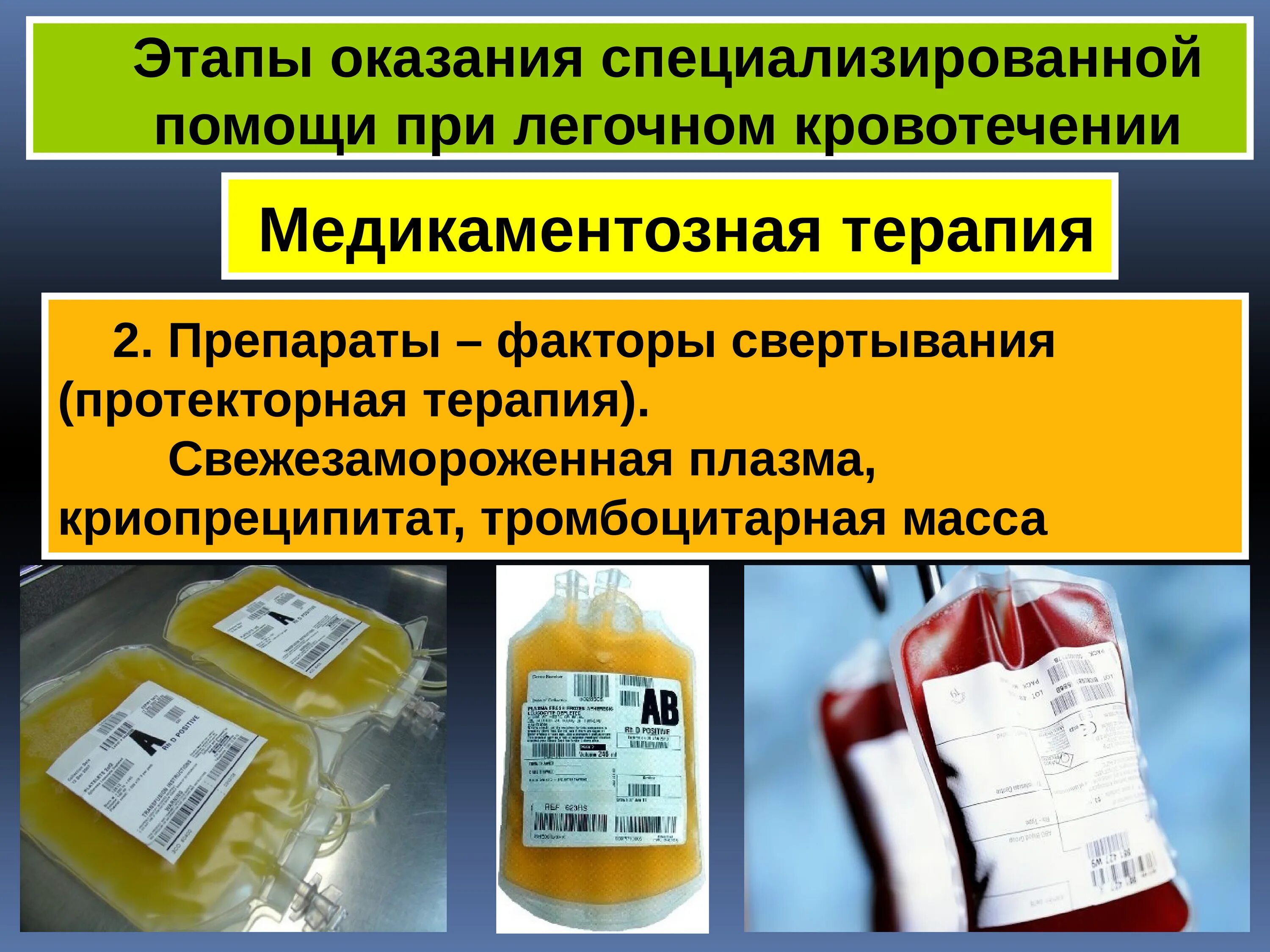 Препараты при легочном кровотечении