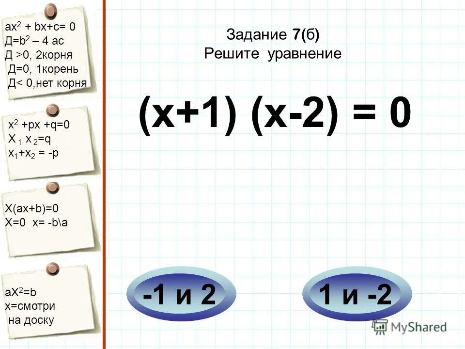 Корень х2 область