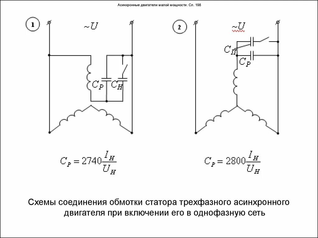 Контроль тока электродвигателя. Сопротивление обмоток асинхронного двигателя 3 фазы. Сопротивление обмоток трехфазного электродвигателя. Сопротивление обмотки асинхронный двигатель однофазный схема. Соединение обмоток однофазного асинхронного двигателя.