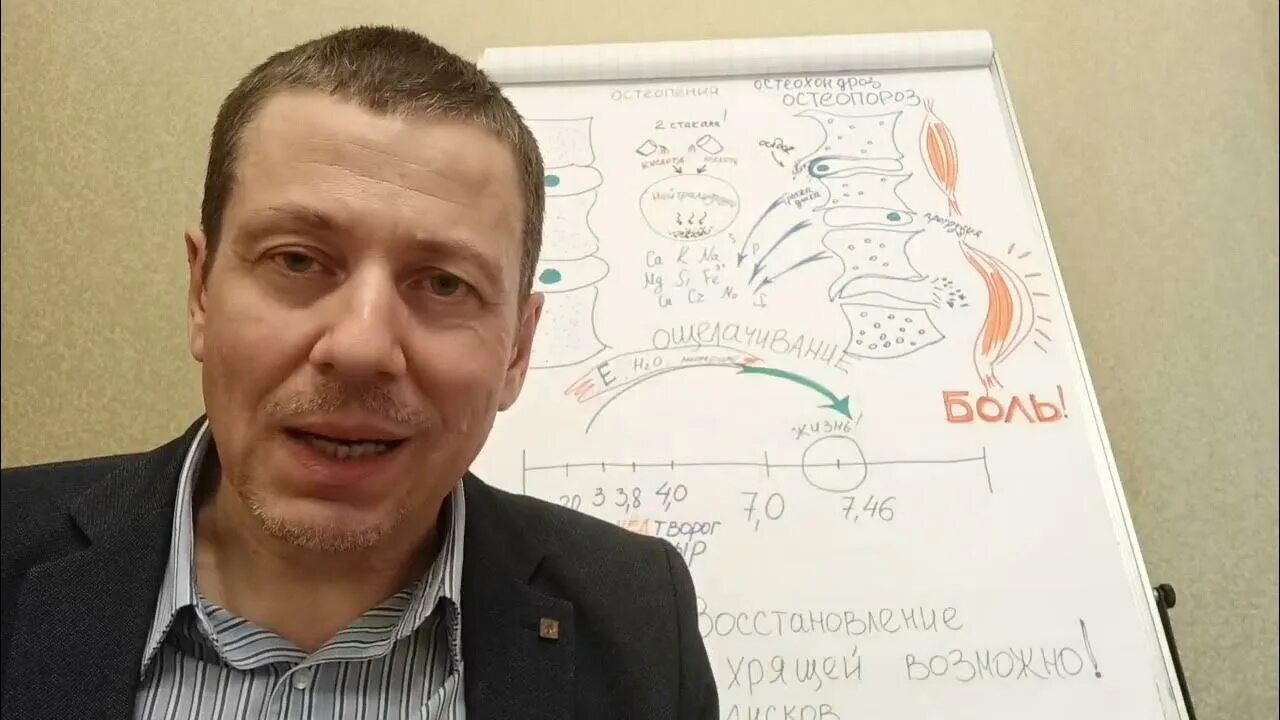 Доктор агалаков. Доктор агалаков. Доктор агалаков. Комплексы lr. Доктор агалаков.