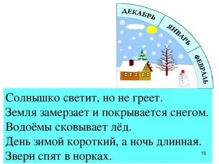 Почему день становится длиннее