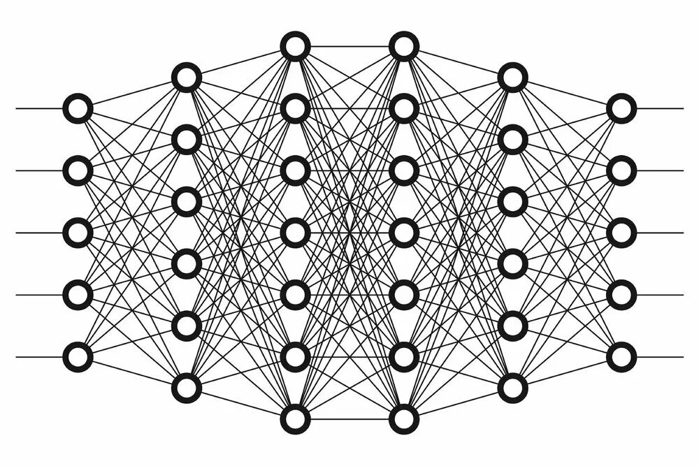 Нейронная сеть схема. Искусственная нейронная сеть искусственные нейронные сети. Многослойный персептрон нейросеть. Структура нейронной сети.
