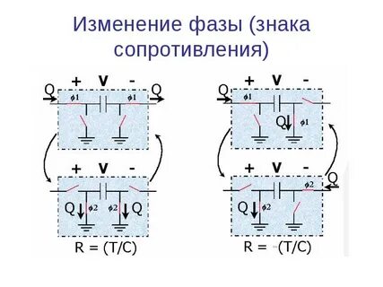 Сопротивление фаза фаза