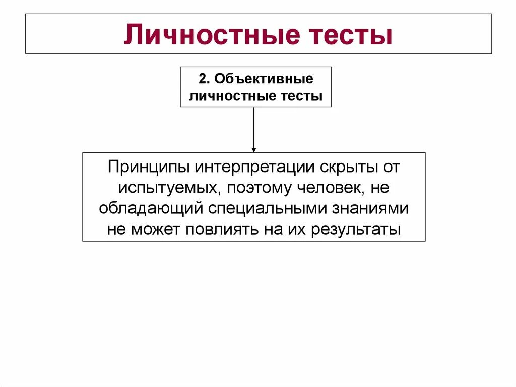 Тест личность в современном обществе 10 класс. Личностные тесты. объективные тесты. тест на личность. личностное тестирование.
