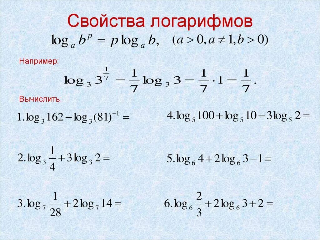 Логарифм а х б. Правило вычисления логарифма. Формулы для решения логарифмов. Определение и свойства логарифмов таблица. Как решать логарифмы таблица.