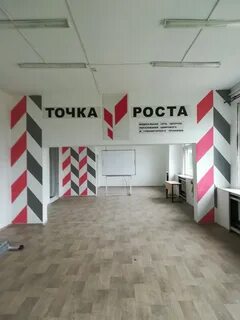 Как оформить точку
