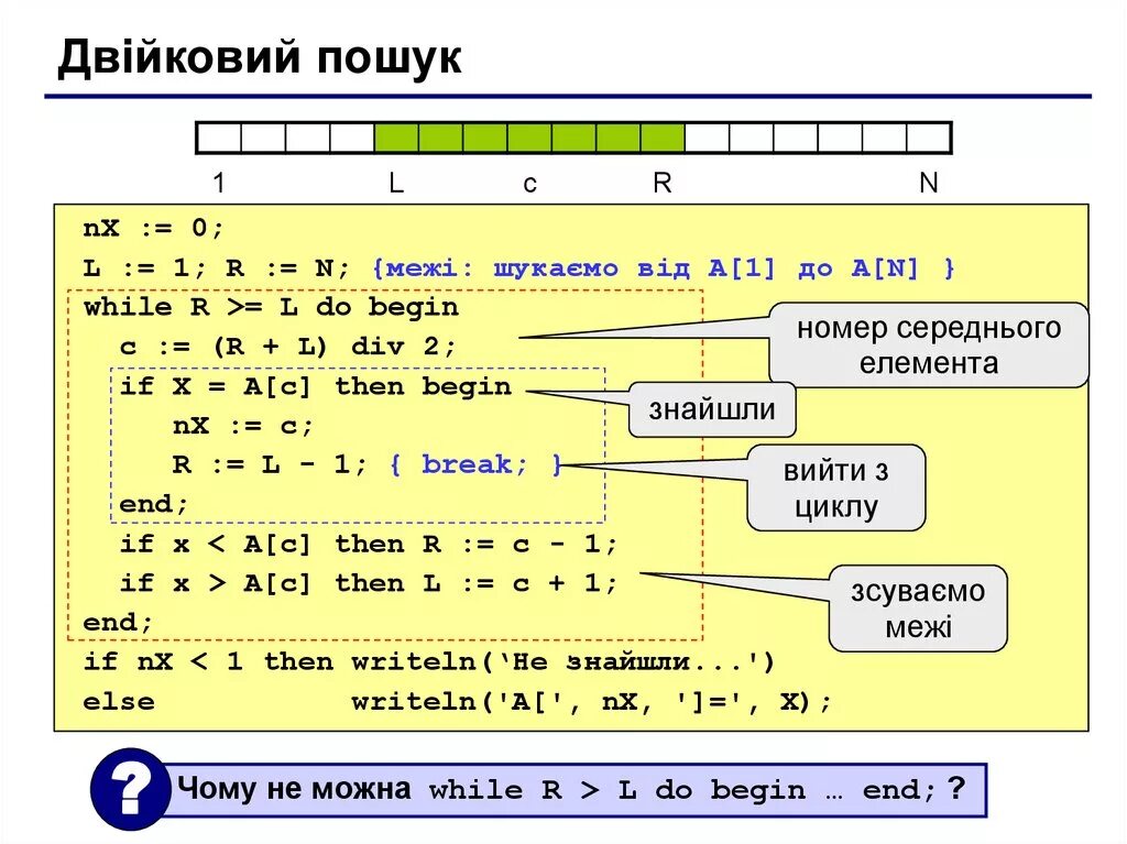 Бинарный поиск в массиве алгоритм. Метод бинарного поиска Паскаль. Двоичный поиск. Бинарный (двоичный) поиск. Алгоритм бинарного поиска.