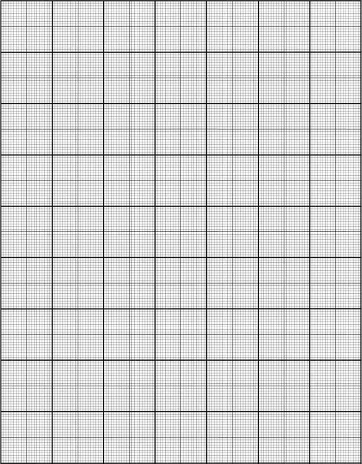 Paper charts