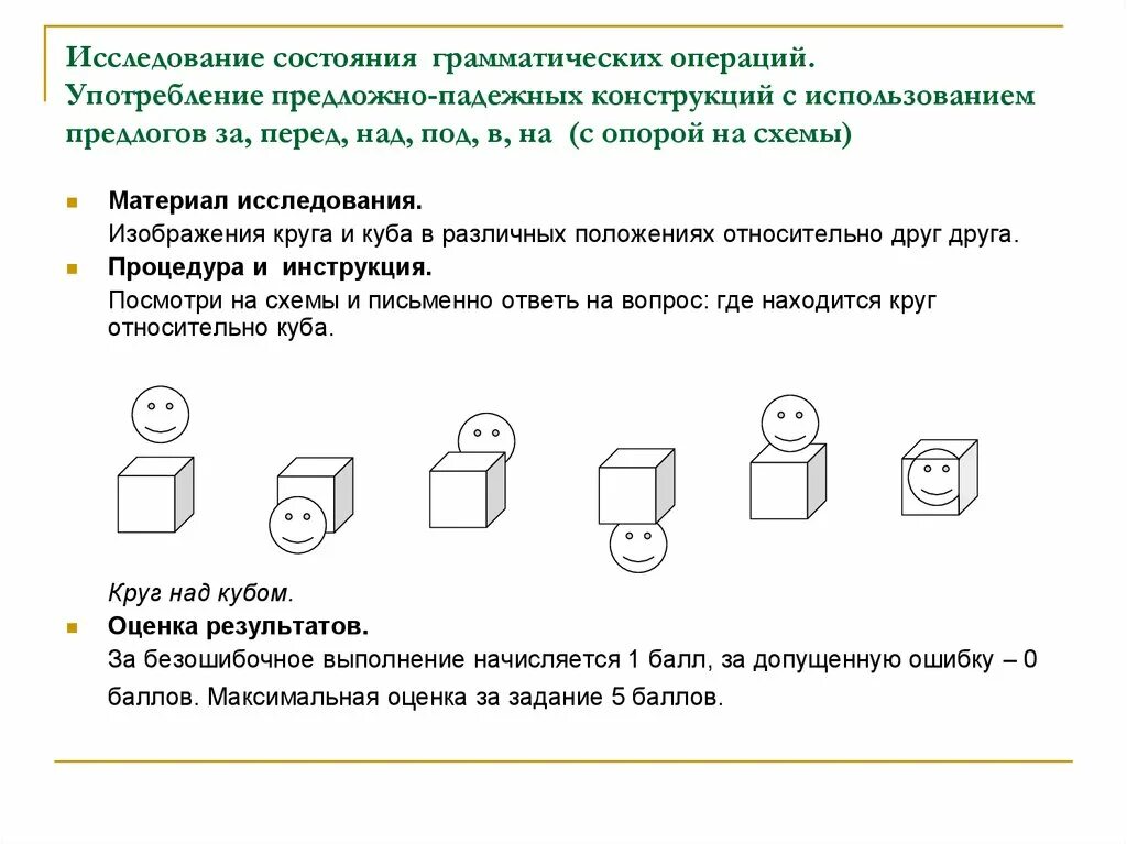 Предложно падежных предлогов. Предложно-падежные конструкции. Понимание предложно падежных конструкций. Предложно-падежные конструкции предлогов. Понимание предложно падежных конструкций с предлогами.