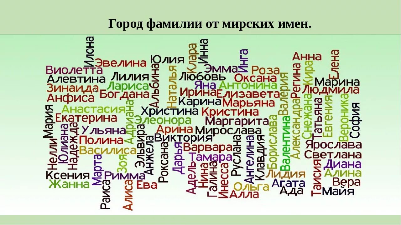 Как лучше всего назвать