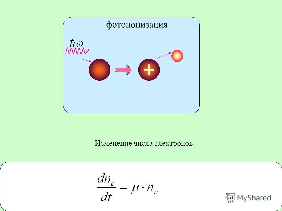 Изменения числа электронов. Число электронов на энергетических уровнях. Число электронов на внешнем уровне. Уменьшение валентных электронов. Изменения числа электронов.