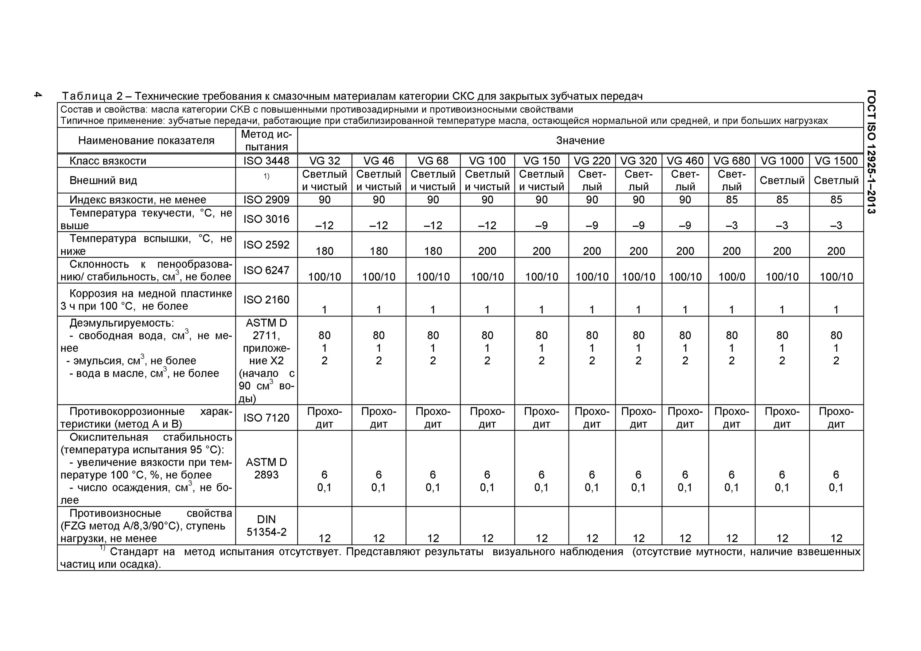 тех требования на сборочном чертеже. таблица технические требования. гост аппараты с перемешивающими устройствами толщина стенки. гост 20680-2002 аппараты с механическими перемешивающими устройствами. таблица припусков на швы.