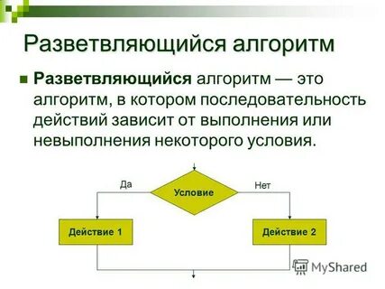 Определение понятию разветвляющийся алгоритм