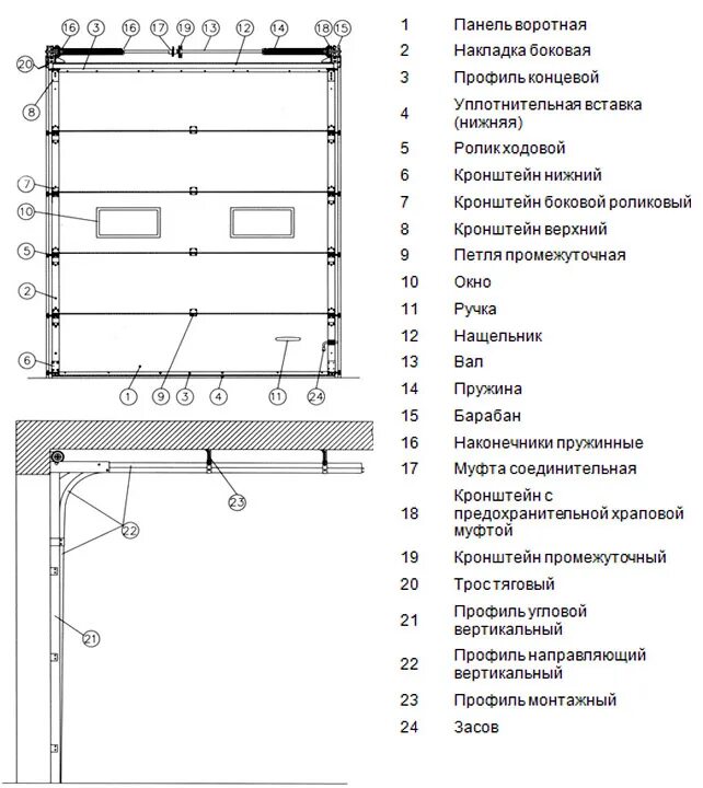 Подъемные ворота в гараж схема. Гаражные ворота подъемные схема электрическая. Ворота для гаража подъемные своими руками чертежи. Ворота в гараж Размеры.